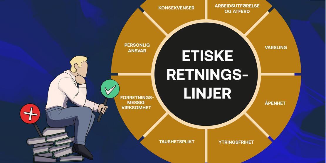 Tegning med en person som sitter på en stabel bøker og ser på et diagram med oversikt over innholdet i etiske retningslinjer - Klikk for stort bilde